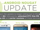 HTC 10  Android 7.0 Nougat   