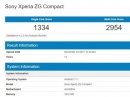  Geekbench   Sony Xperia ZG Compact