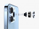 Apple запатентовала инновационный датчик изображения с расширенным динамическим диапазоном