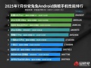 AnTuTu     :      MediaTek,     Qualcomm