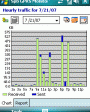 Spb GPRS Monitor v2.51  Windows Mobile 5.0, 6.x for Pocket PC