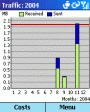 Spb GPRS Monitor v1.5  Windows Mobile 2003, 2003 SE for Smartphone