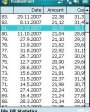 RadiusFuel v1.4  Windows Mobile 2003, 2003 SE, 5.0, 6.x for Pocket PC