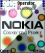 Ball nokia new