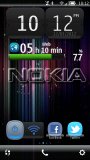 Nokia Professional