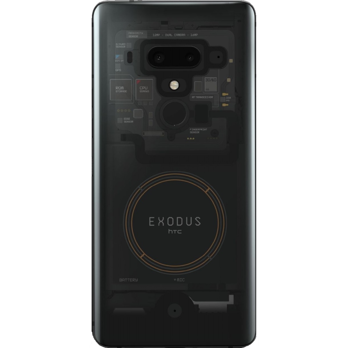 HTC Exodus 1