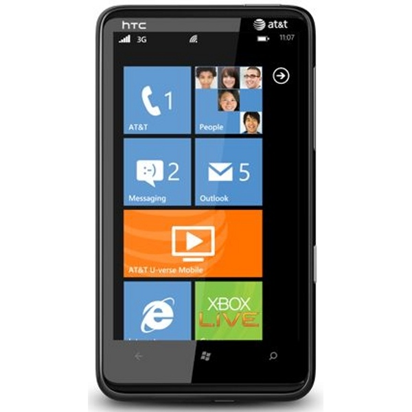 HTC HD7S