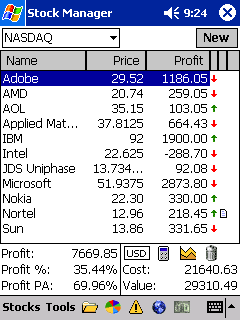 TinyStocks Stock Manager