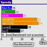 Speedy v6.4 Speedy v6.4
