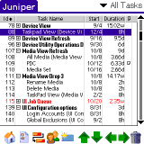 Project@Hand v2 2.5.4