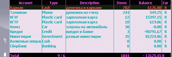 FIN tools v3.3