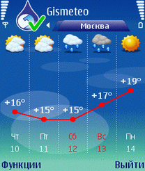 GISMETEO