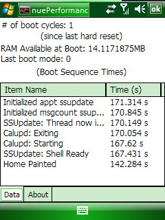 nuePerformance v1.0
