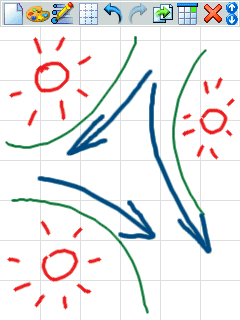 Multipad