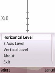 Magic Level Magic Level
