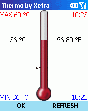 Thermo v1.0 