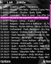 Handy Music