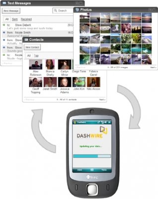 Dashwire Dashwire
