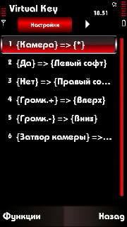 VirtualKey