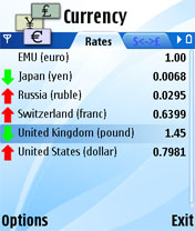 Currency