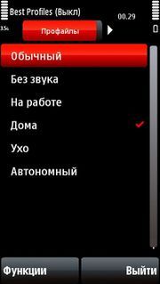 Best Profiles