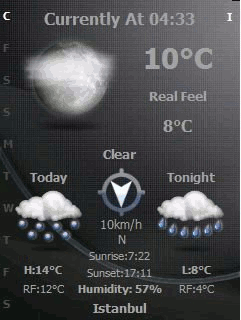 SecilWeather