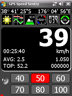 GPS Speed Sentry