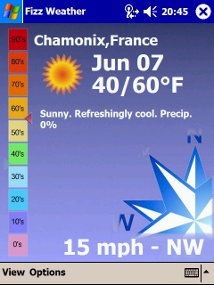 Fizz Weather