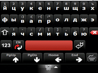 FingerKeyboard FingerKeyboard