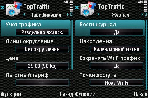 TopTraffic