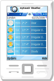 MyTravelr
