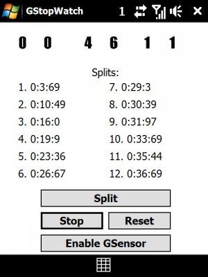 GStopWatch