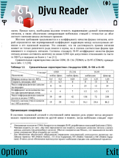 Djvu Reader