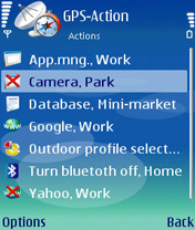 GPS Action