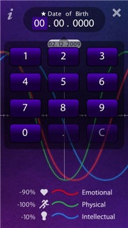 Biorhythm Touch