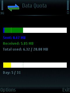 Data Quota
