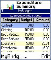 MyBudget v6.0