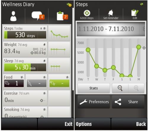 Wellness Diary