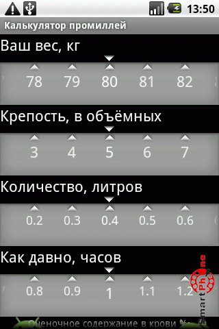 Обзор программы Alcotest для Android OS