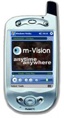 m-Vision v5.4