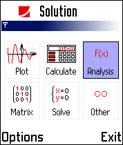 Solution