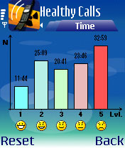 Healthy Calls v2.00